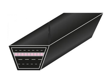 COURROIE VENTICO AV 13 1675  