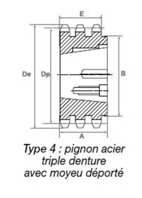 Pignon acier 24B-2 Double 25 dents pour moyeu amovible 3535