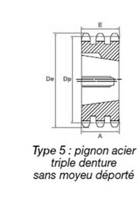 Pignon acier 24B-2 Double 25 dents pour moyeu amovible 3535