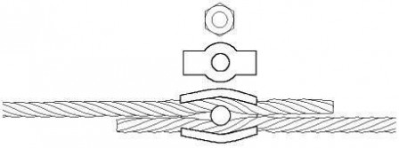 Serre-câbles Simplex zingués 3,0 mm x 17 M4
