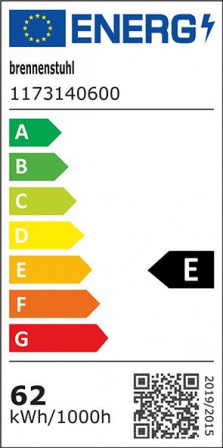 Multi Battery Projecteur hybride LED
