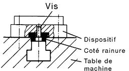 Clavette DIN6322A 16x20mm  