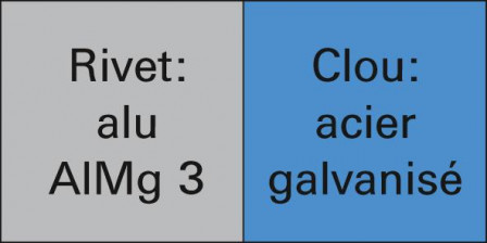 Rivet aveugle alu/acier tête goutte de suif 4x8mm  