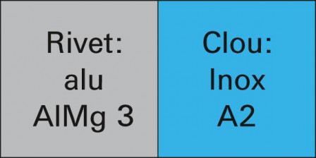 Rivet aveugle alu/inox tête goutte de suif 5x35mm 