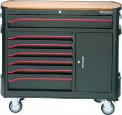 Servante d'atelier 2018 1162x480x1000mm 