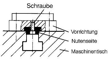 Clavette DIN6322A 18x20mm