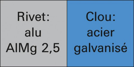 Rivet aveugle multiserrage alu tête goutte de suif 3,2x8mm  