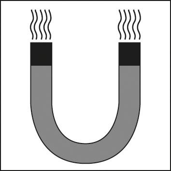 Lampe de travail LEDFlexi90 °450 Lumen 