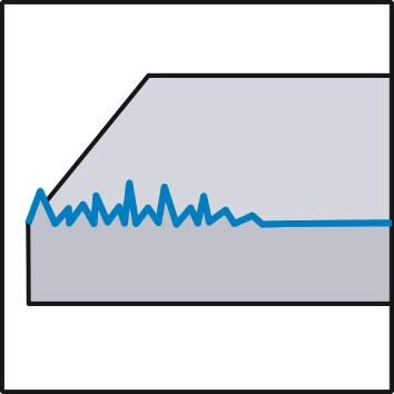 Disque à lamelles CO-SGP-CURVE L 125mm G60 
