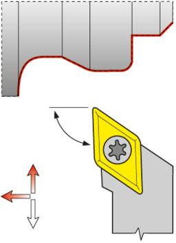 Porte-outils 93° SDJCL 2525 M 11