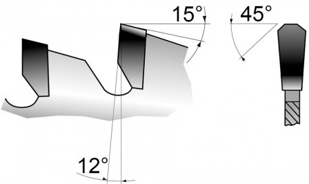 Lame de scie circulaire HW 315x3,2x30 Z20 FF 
