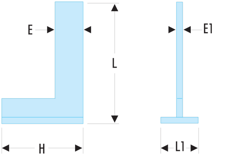 Equerre simples à chapeau - Classe II