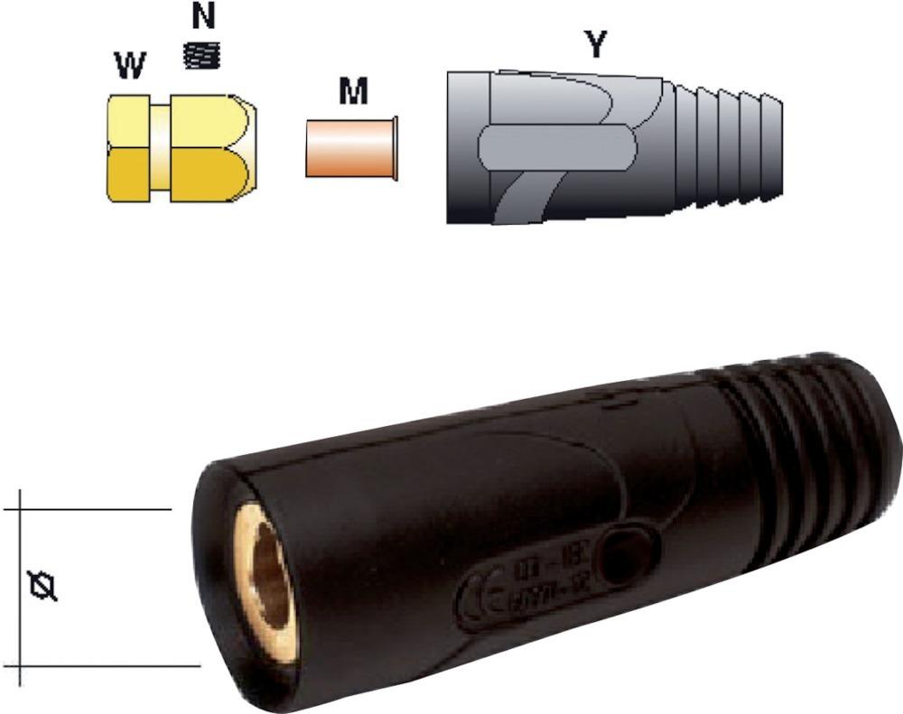 Douille standard 50-70mm²