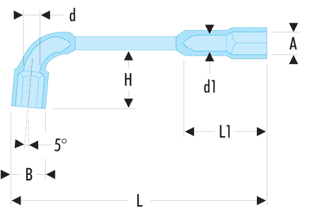 Clé à pipe débouchées  forgées 6 pans x 6 pans métrique