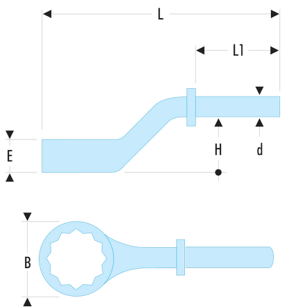 Clé polygonales contrecoudées «&nbsp;gros efforts&nbsp;» métriques