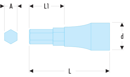 Douille tournevis 3/4