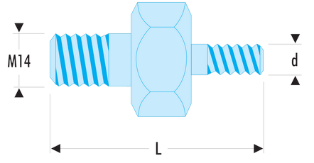 Embout filetés