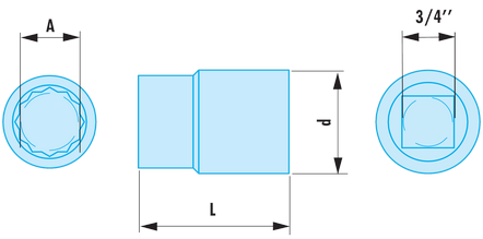 Douille 3/4” 12 pans métriques ADF