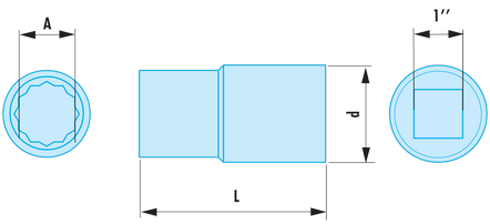 Douille 1” 12 pans métriques ADF