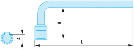 Clé à pipe métriques ADF
