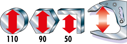 Pince-étau à bout de becs articulés