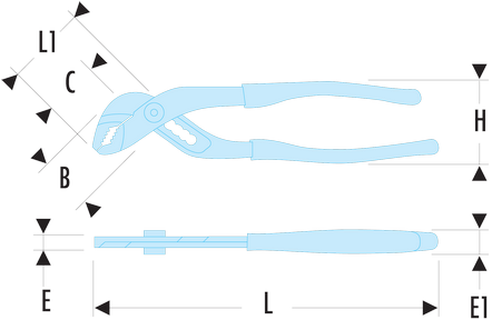 Pince multiprises standards