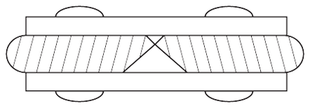 Coupe-boulon coupe à ras