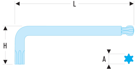 Clé mâles longues Torx® - à tête sphérique