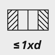 Jeu d'outils combinés HSS M3-10 