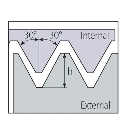 PLAQUETTE DE FILETAGE 2VER11WVTX