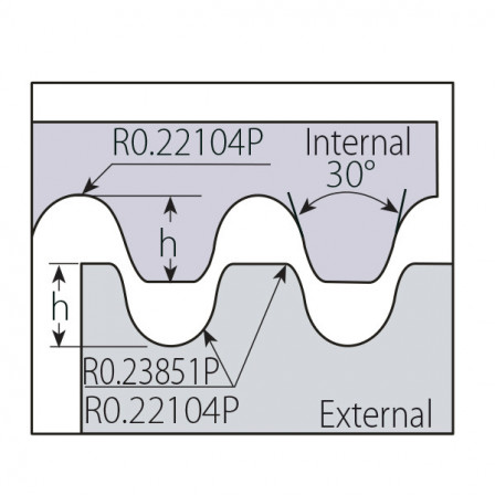 PLAQUETTE DE FILETAGE 14DIR5BUT752T+VRX