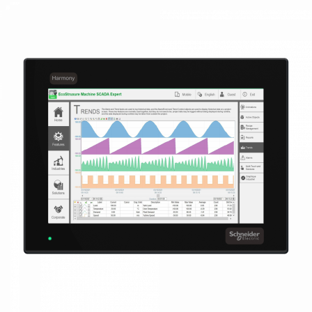 Harmony P6  - Ecran modulaire, 10pW WXGA, Dalle capacitive