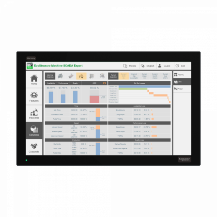 Harmony P6  - Ecran modulaire, 22pW Full HD, Dalle capacitive