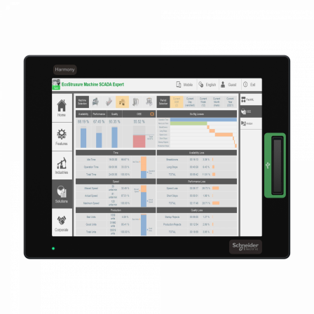 Harmony FP6 - Moniteur Ecran plat, 12.1 XGA, Analog-Multi, DVI, 24VDC