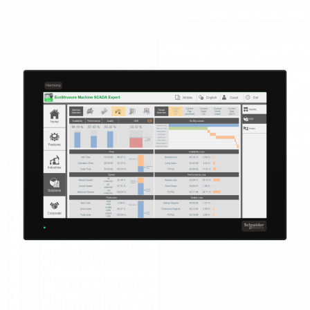 Harmony FP6 - Moniteur Ecran plat, 15pW FWXGA, Dalle capacitive, DVI, 24VDC