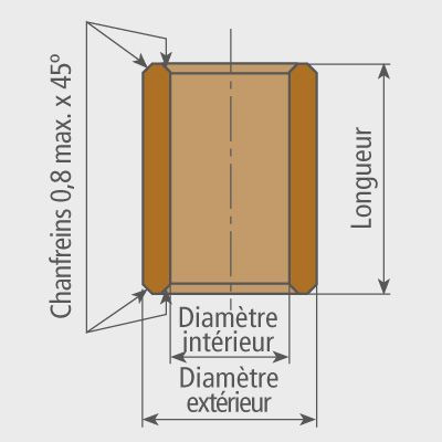 Coussinet bronze deals