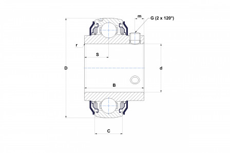 Roulements «&nbsp;inserts&nbsp;»