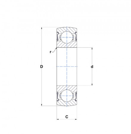 Roulements «&nbsp;inserts&nbsp;»