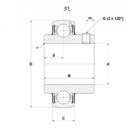 Roulements «&nbsp;inserts&nbsp;»