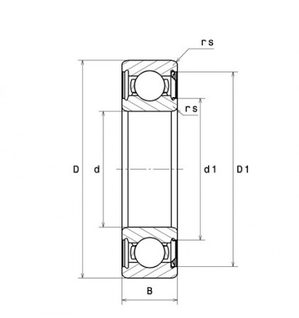 Roulements à billes à gorges profondes, à 1 rangée