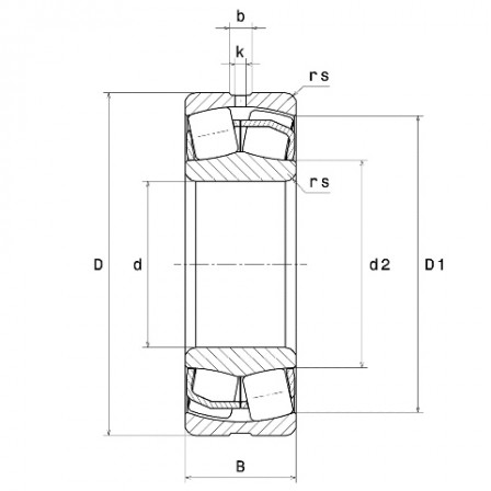 Roulement à rouleaux sphériques