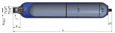 EHV 10-350/90-A25DC-200