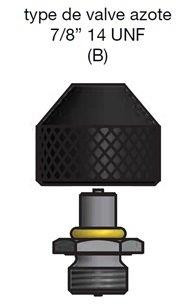 EHV 5-350/90-A25DB-200