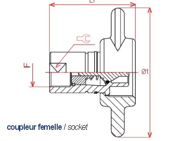 bouchon pour coupleur femelle