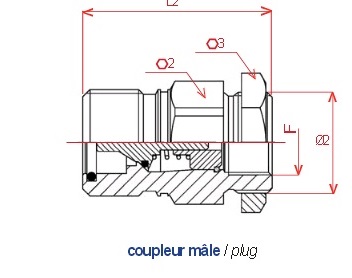 coupleur hydraulique 