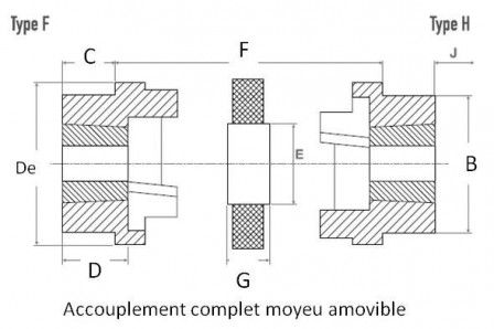 PLATEAU HRC070 TYPE H POUR 1008