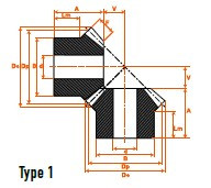 Couple conique 19/19 module 2