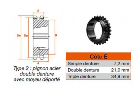 Pignon 22 dents pas 12,7 double 1610