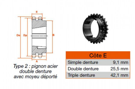 Pignon 24 dents pas 15,8 double 2012