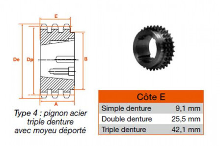 Pignon 25 dents pas 15,8 triple 2517